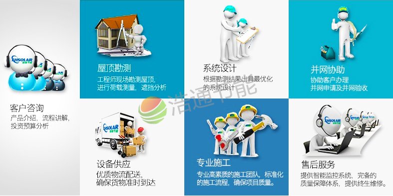 浩通光伏發(fā)電咨詢、測量、設(shè)計、并網(wǎng)、安裝和售后等一站式服務(wù)