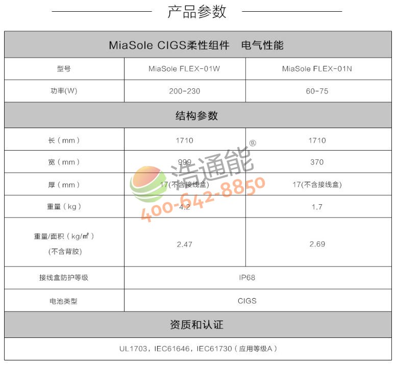漢能 MiaSole FLEX CIGS 柔性太陽能電池組件詳細參數