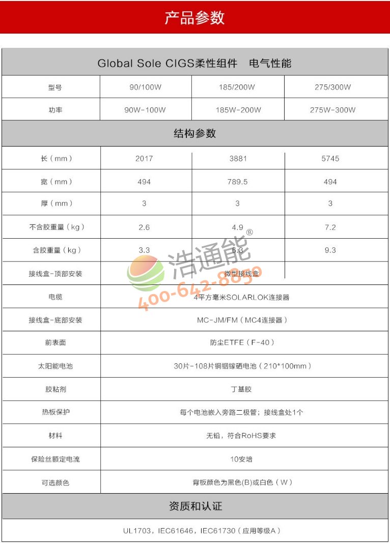 漢能 Global Solar PowerFLEX CIGS柔性太陽能電池組件詳細參數